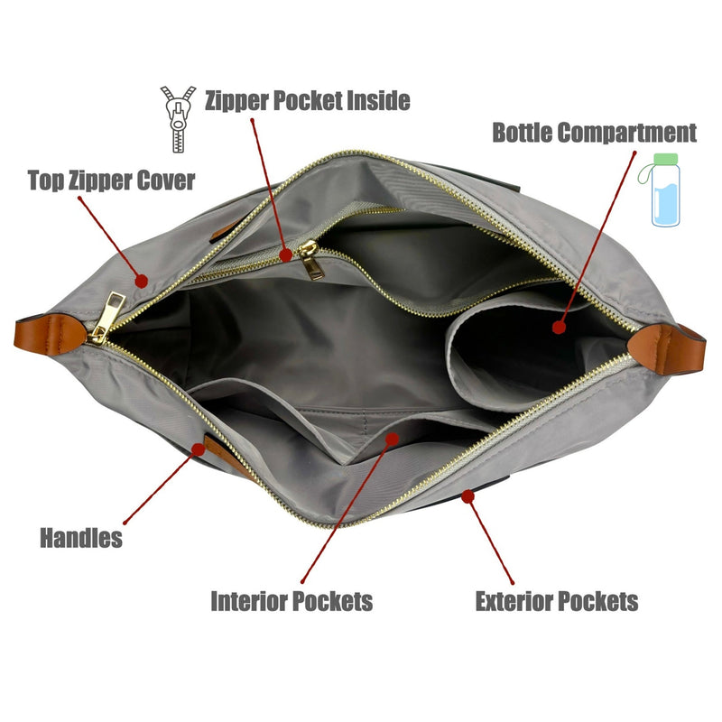 Organizer for [Sac Sport, LV] Bag Insert (Nylon, Zip Cover with Handle)