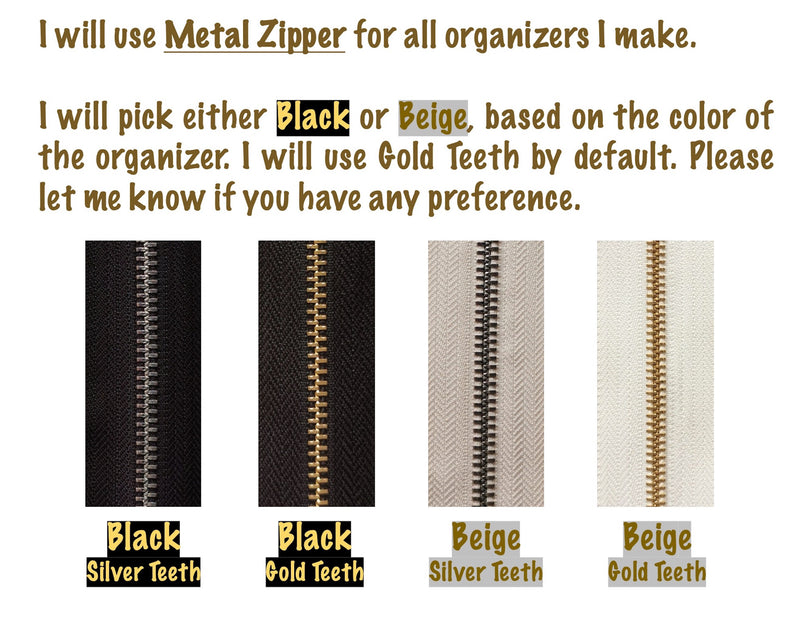 for [Neverfull GM mm PM] Organizer (w/ Detachable Zipper Bag) Dark Blue / L.V-Neverfull-MM